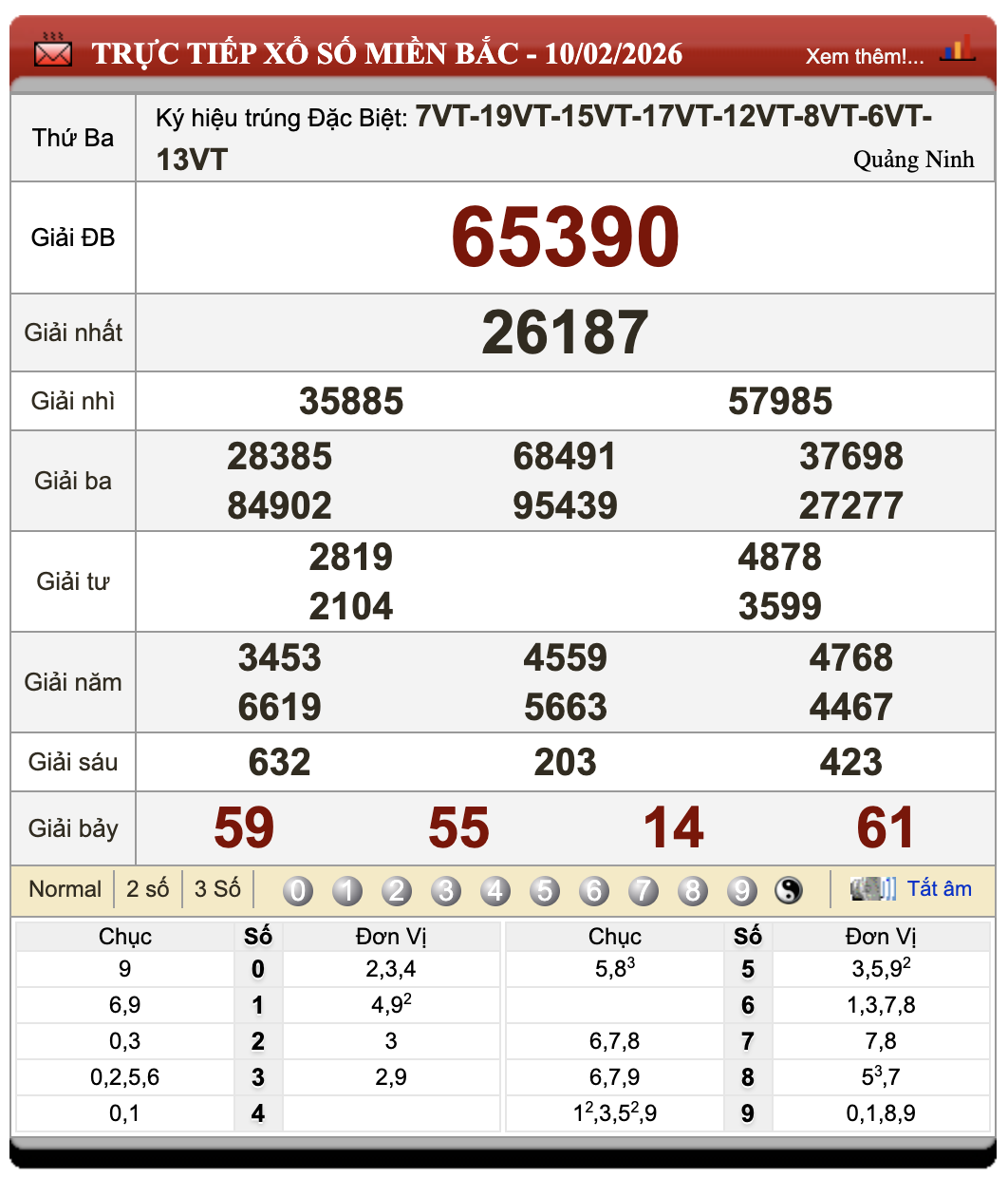 Đánh Lô Online Xổ Số Miền Bắc, Trung, Nam 11/2/2026 46 Đánh Lô Online Xổ Số Miền Bắc, Trung, Nam 11/2/2026