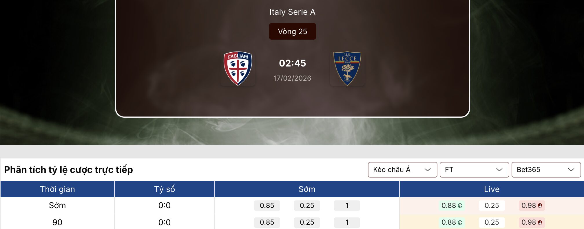 Soi kèo nhà cái: Cagliari vs Lecce 2h45 ngày 17/2 1 Soi kèo nhà cái