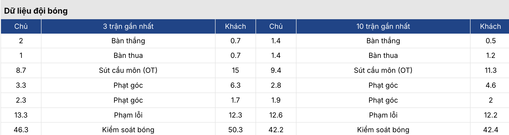 Soi kèo nhà cái: Cagliari vs Lecce 2h45 ngày 17/2 4 Soikeo