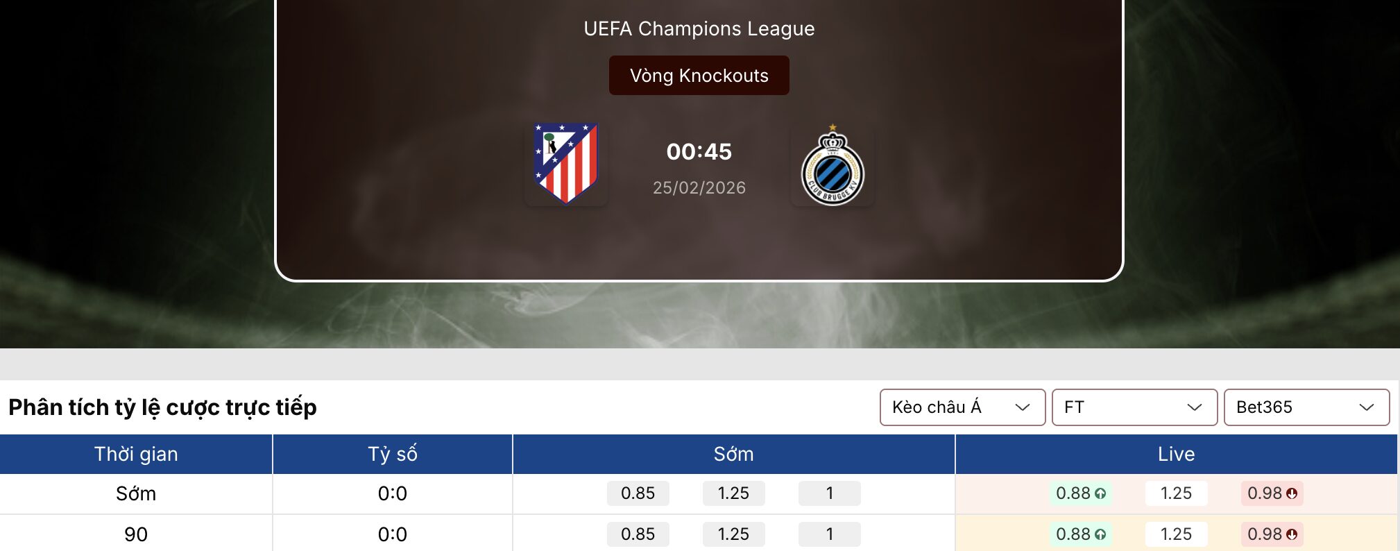 Tỷ lệ kèo nhà cái 5: Atletico vs Club Brugge 0h45 ngày 25/2 1 Tỷ lệ kèo nhà cái 5